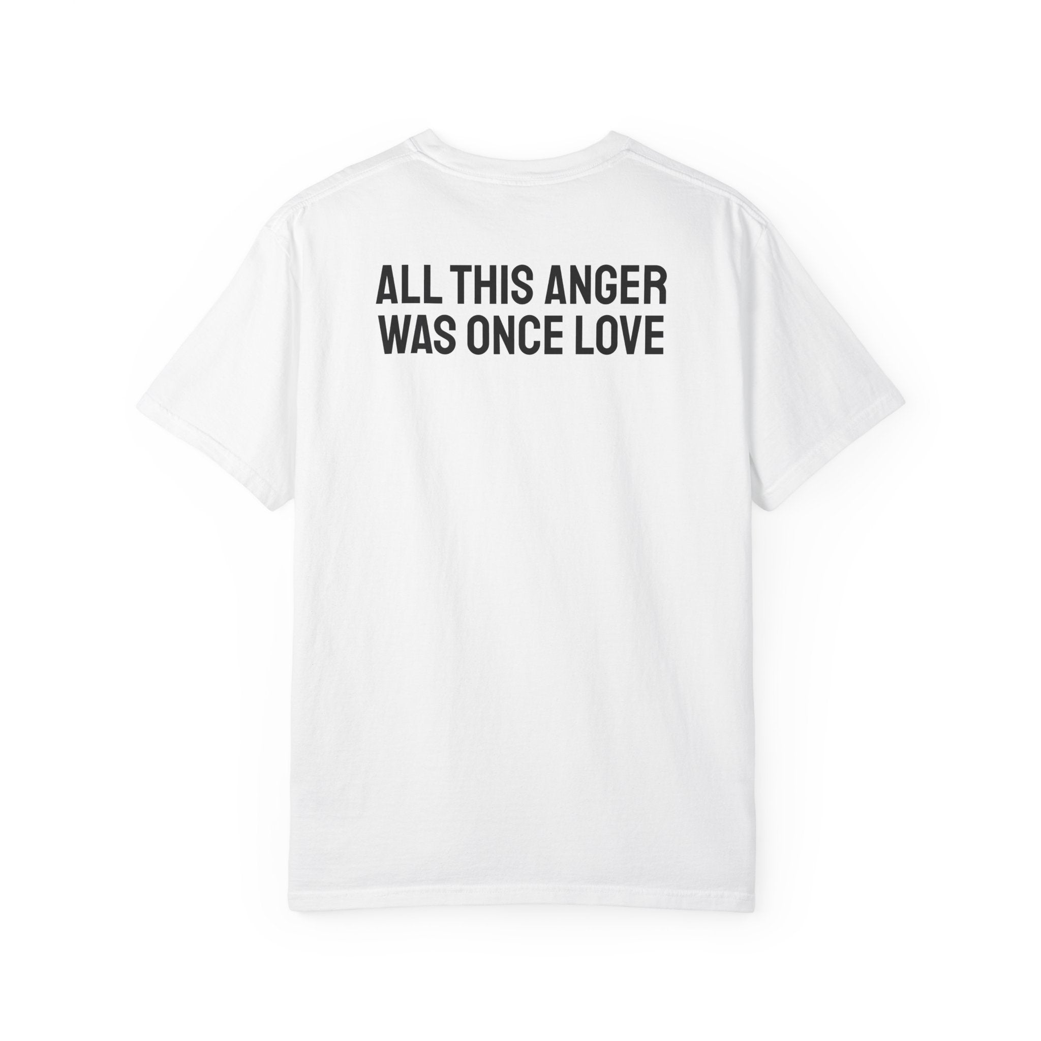 ANGER