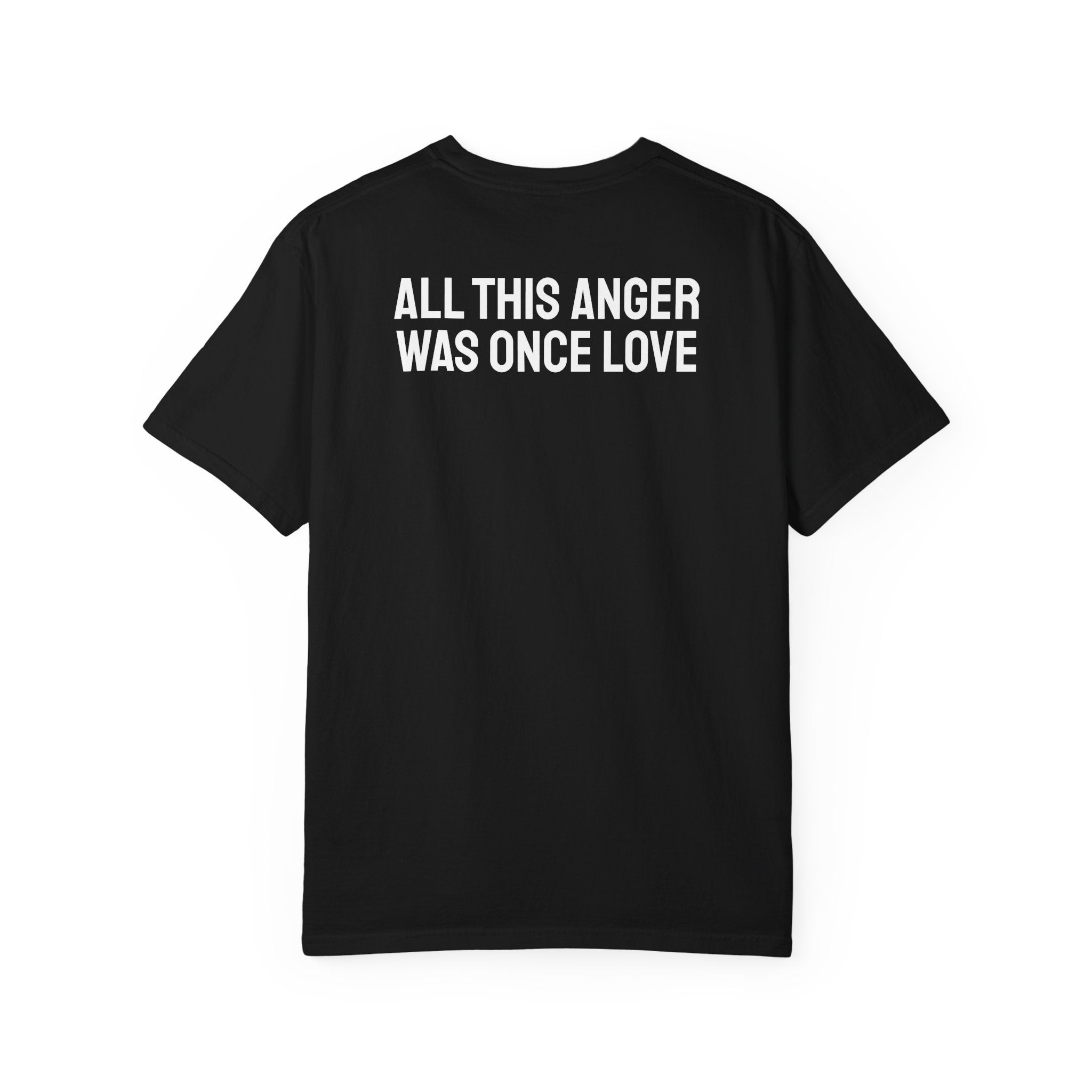 ANGER